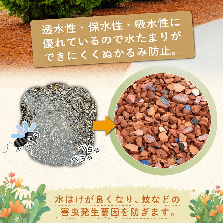 楽天市場】【店内最大20%OFFクーポン】【楽天1位】瓦チップ 15kg 日本 