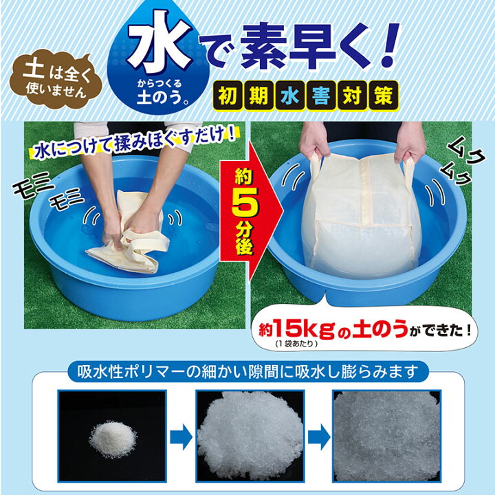 楽天市場】【店内最大20%OFFクーポン11/1限定】土嚢 吸水土のう 水で 