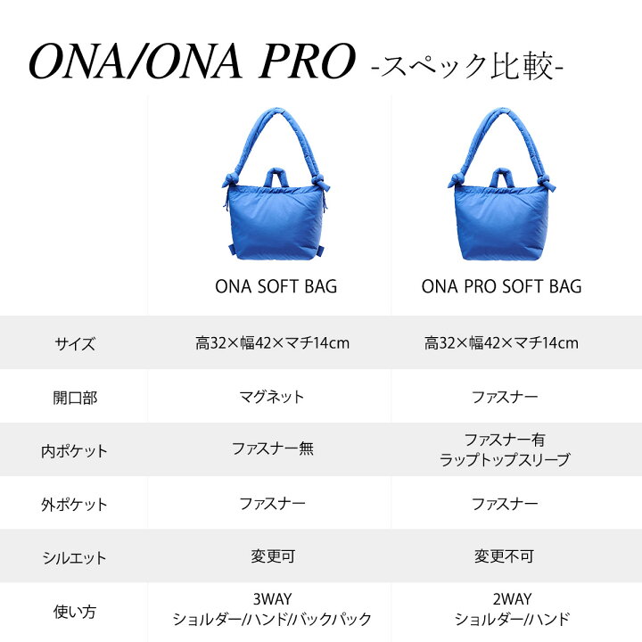 楽天市場】【正規販売店】オレンド OLEND バッグ ハンドバッグ オナ 