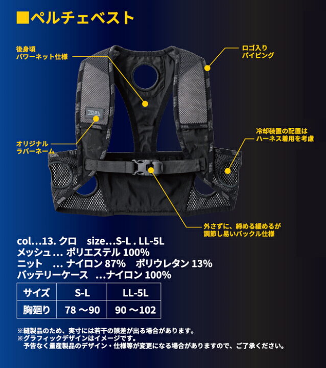 楽天市場】寅壱 0213-000 冷却ウェア ペルチェベストセット 脇下4点 