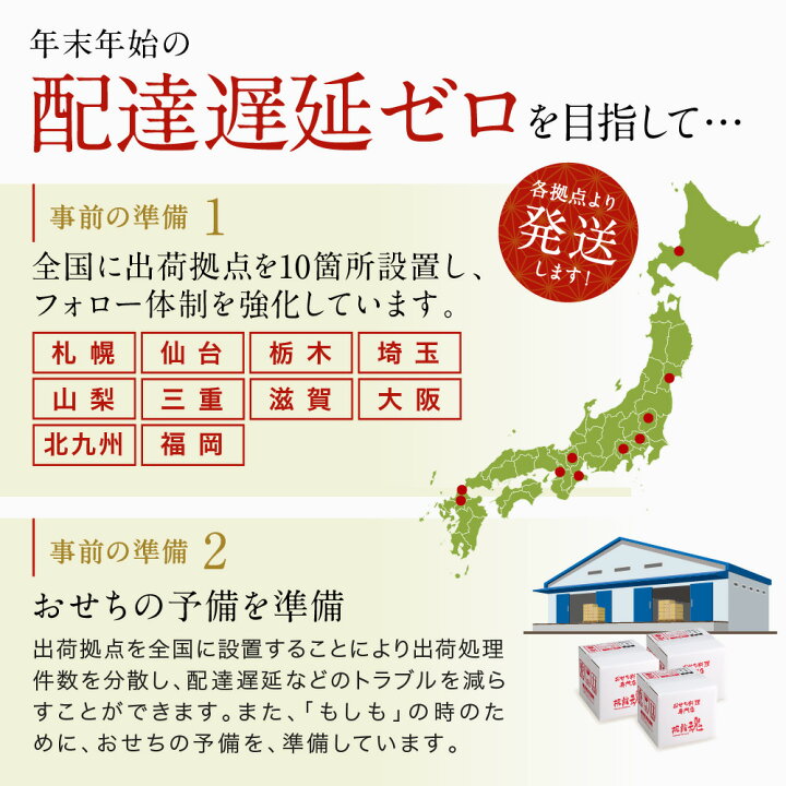 楽天市場】おせち 2023 早割 予約 『板前魂のソレイユ』 和洋風 3段重 肉 付き おせち【34品 3人前 お節】新春 豪華 ローストビーフ 付き  洋風おせち 毎年完売の おせち料理【送料無料】2023年 2022 お正月 御節料理 : 板前魂 おせち