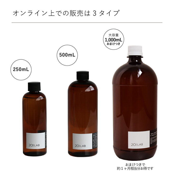 楽天市場】【メーカー公式】リードディフューザーオイル White Tea 