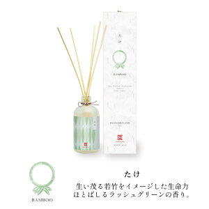 [hfBt[U[ cotoiro / RgC aȍ  ݂   䂫 [tOX IC A[g{ ARTLAB.