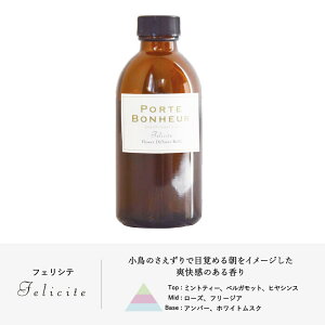 PORTEBONHEURフラワーディフューザーレフィル