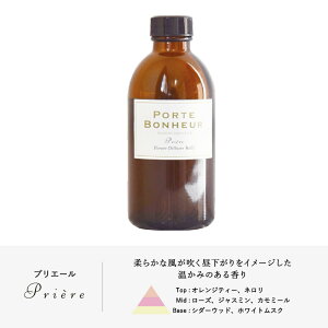 PORTEBONHEURフラワーディフューザーレフィル