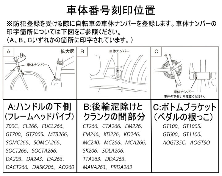 楽天市場】防犯登録【当店の自転車をご購入いただいたお客様に限り購入 