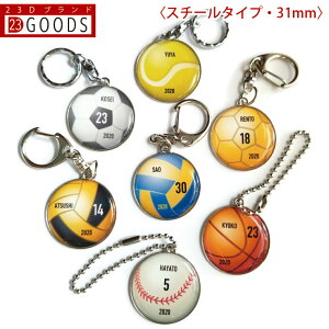 c LOi IWi L[z_[ {[^Cv Iׂ7 X`[^Cv c ޒc LOi v[g 1w