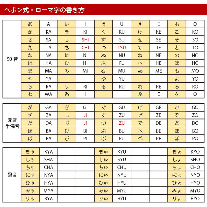 楽天市場】卒団 記念品 オリジナルユニフォームキーホルダー・ユニフォームストラップ 累計15万個突破チームユニフォームを オリジナルユニフォームキーホルダー・ユニフォームストラップにしませんか! アクリルパンツ付タイプMサイズ : 記念品・ギフト 23D FACTORY 楽天市場】卒団 記念品 オリジナルユニフォームキーホルダー・ユニフォームストラップ 累計15万個突破チームユニフォームを オリジナルユニフォームキーホルダー・ユニフォームストラップにしませんか! アクリルパンツ付タイプMサイズ : 記念品・ギフト 23D FACTORY