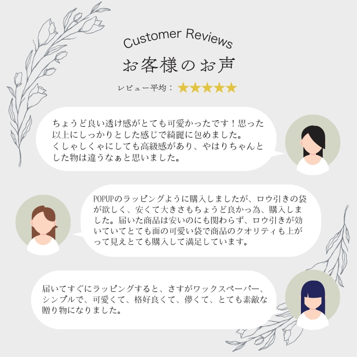 楽天市場】【 ロウ引き 白 50枚 205X205 フタ40ミリ 】 ラッピング お