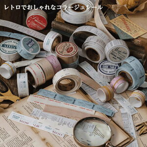 ygf R[W V[ fގ [z`Pbg CO AeB[N y[p[ Be[W f g gf  XebJ[ DIY fR [