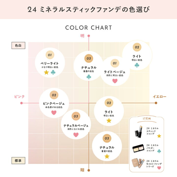 楽天市場】【24hコスメ公式】 24 ミネラルスティックファンデ (24h  
