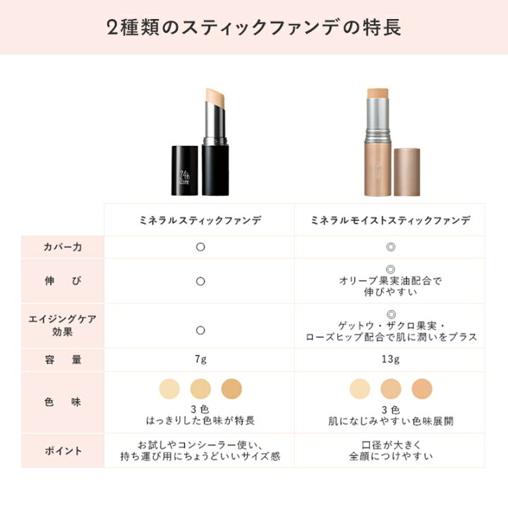 楽天市場】【24hコスメ公式】 24 ミネラルスティックファンデ 24h 