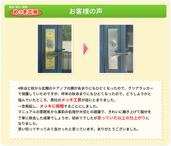 楽天市場】【めっき工房】【ポイント10倍中】安心サポート付き 簡易型 