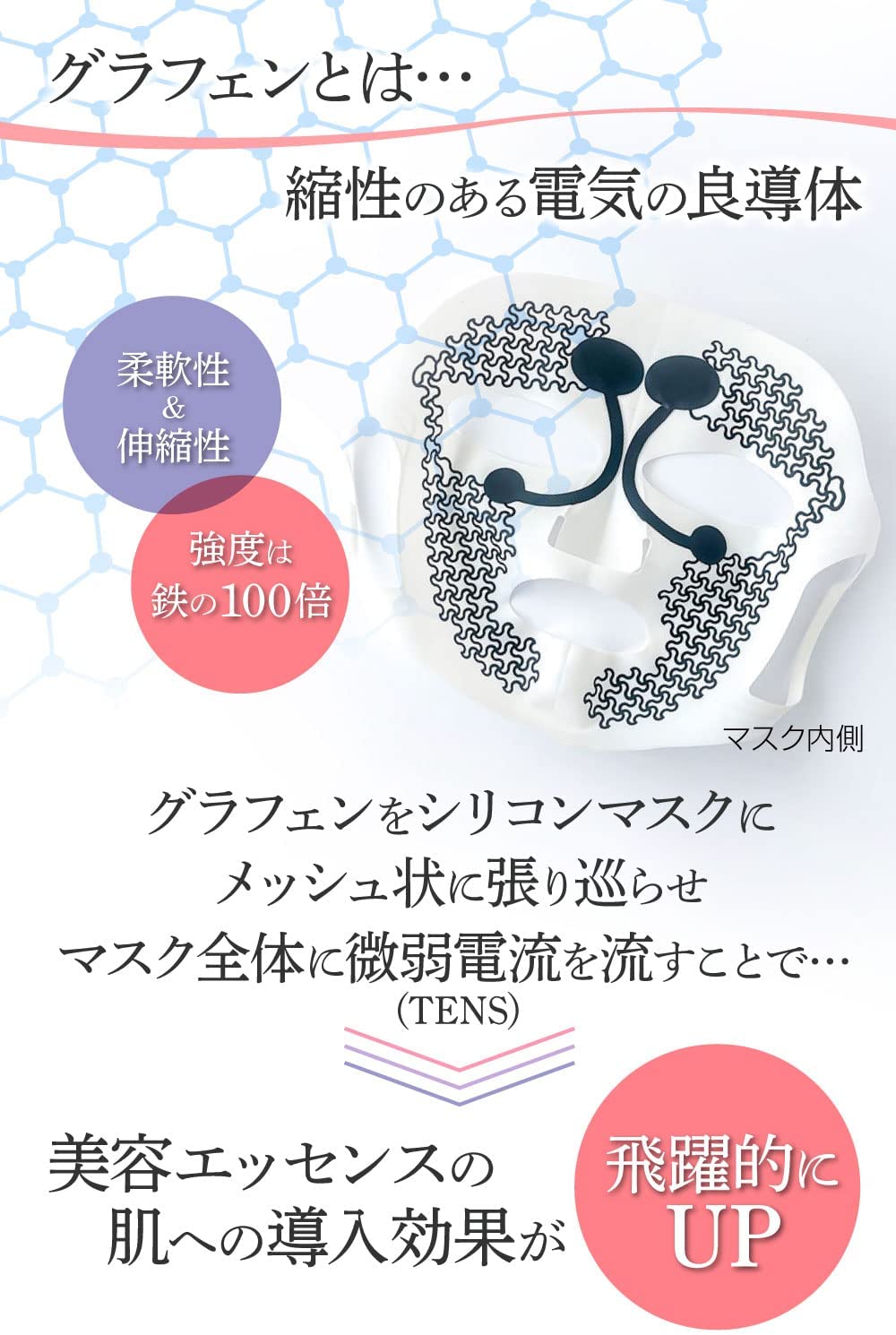 楽天市場】TENS Beauty Mask ( テンス ビューティーマスク ) 日本製