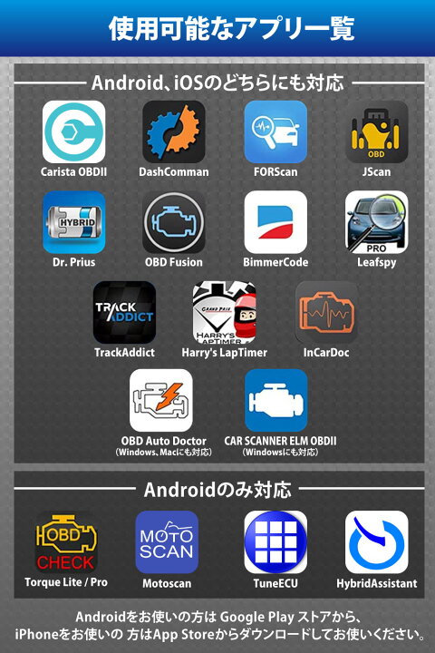 楽天市場】故障診断機 車 OBD2 NEXAS Nexlink OBD2 / EOBD 故障診断機 