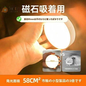 KiCg gC xbhTCh Q L   _ LED [d iCgCg