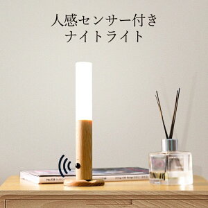 l ZT[ iCgCg LED ԐڏƖ ZT[Cg  }Olbg  N[[bg Lb` Q L Ԍ Ǌ| Ɩ _   USB [d Hsv 