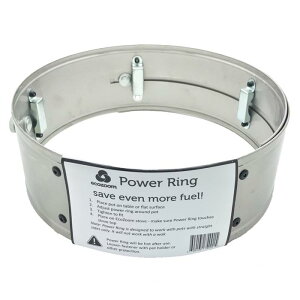 GRY[ p[O h   M𓦂Ȃ Power ring |bgXJ[g AEghA