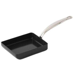 tCp IH tbfsgp O[p oZiv GbOp [P 