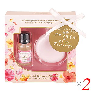 y11/30()IyVJ[hŃ|Cg8{IzA} F [tOX A}ICXg[Zbgie}UN̍j 10ml 2Zbg