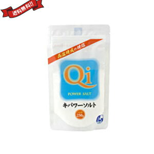 Lp[\g 250g