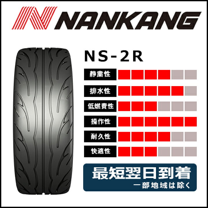 楽天市場】【2023年製】265/35ZR18 265/35r18 97Y NANKANG NS-2R  