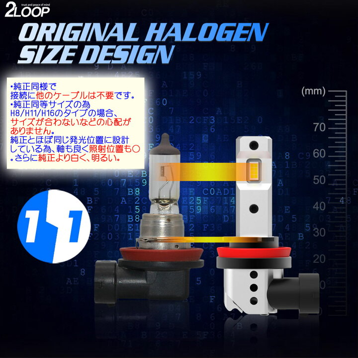 楽天市場】インサイト ZE2 ZE3 系 H21.2～ H11 GMX LED ヘッドライト 