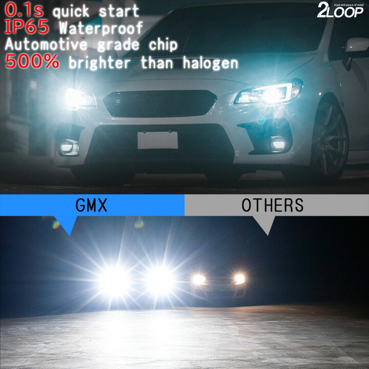 楽天市場】カローラフィールダー NZE161G 系 H27.4～ H11 GMX LED 