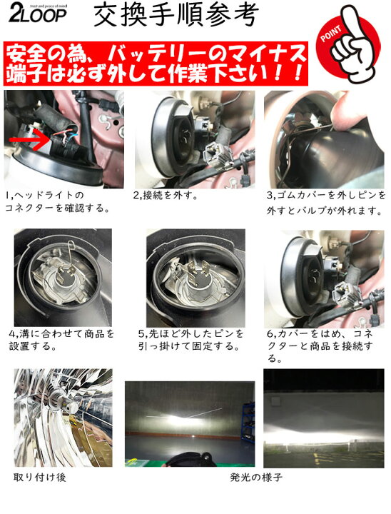 楽天市場】ヴォクシー AZR60 系 H13.11〜H16.7 H4 LED ヘッドライト 