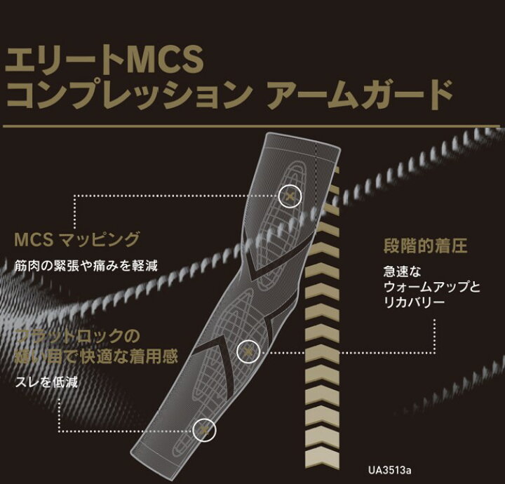 楽天市場】2XU MCSエリートコンプ アームガード ua3513a（両腕） : 2XU 