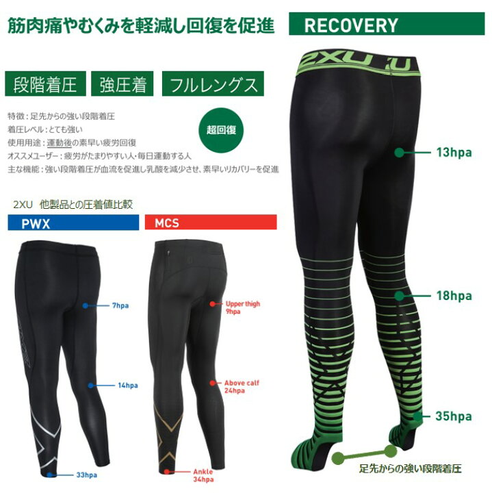 楽天市場】ウィメンズ パワーリカバリーコンプタイツ wa4418b : 2XU 