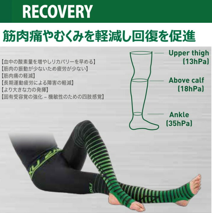 楽天市場】ウィメンズ パワーリカバリーコンプタイツ wa4418b : 2XU 