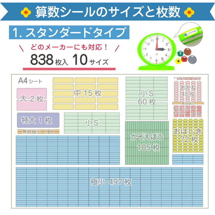 楽天市場】【ランキング1位】算数セット お名前シール ピンセット こう 