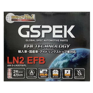 obe[ GSPEK D-LN2EFB/PL g^ mA 6BA-MZRA95W ߘa4N1` 4WD Ή Wn/n [d LN2EFB^Cv  57