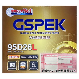 obe[ GSPEK G-95D26L/PL g^ GXeB} DBA-GSR55W 18N1`28N6 4WDEZLeBS Ή Wn/n [d D26L^Cv  35