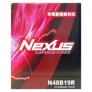 obe[ NEXUS N48B19R z_ Ct_N LA-JB3 12N12`15N9 Ή ndl [d B19R^Cv  282