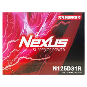 obe[ NEXUS N125D31R jbT Lo}CNoX KG-DWGE25 14N11`15N5 Ή Wn/n D31R^Cv  148