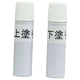 Holts ホルツ MINIMIX 特注色 タッチアップペン フォードUSA カラー番号 E9 内容量 10グラム 上塗り1本/下塗り1本
