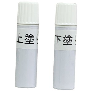 Holts zc MINIMIX F ^b`Abvy Y J[ԍ QAC Mh ^Cv e 10O h1{/h1{