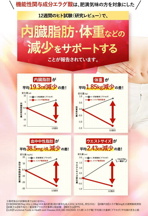 楽天市場】本日15％OFF【正規販売店は当ストアのみ】 シボロス 