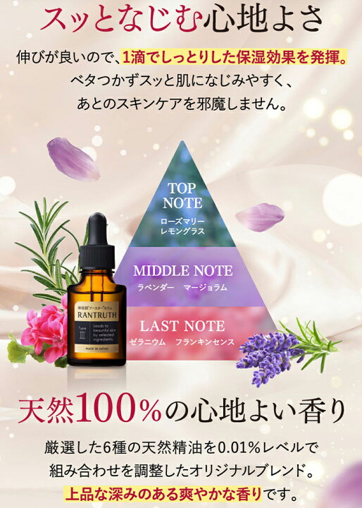 楽天市場】本日5％OFF【正規販売店は当ストアのみ】 薬用RANTRUTH ラン  