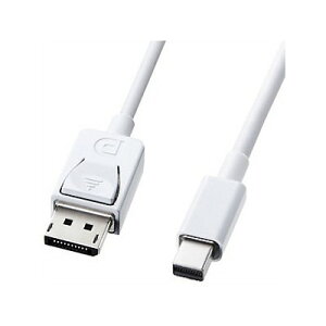 ϊP[u@~jDisplayPort|DisplayPort@2m@zCg@KC|DPM2W