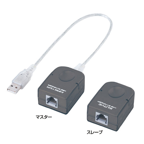 サンワサプライ 4周年記念イベントが USBエクステンダ- 【送料無料/即納】 USB-RP40