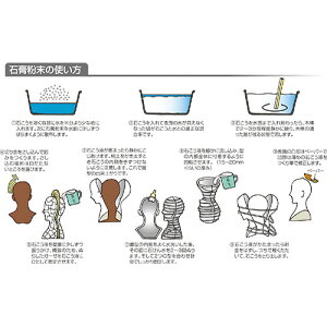 y5Zbgz ARTEC A΍p 1kg ATC23823X5