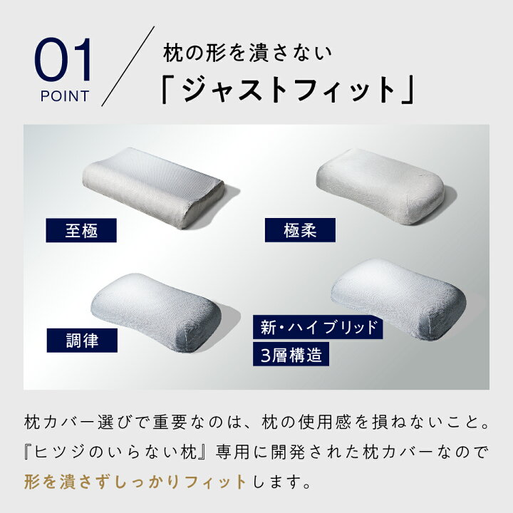 楽天市場】【LINE500円OFFクーポン】 枕カバー ヒツジのいらない枕 