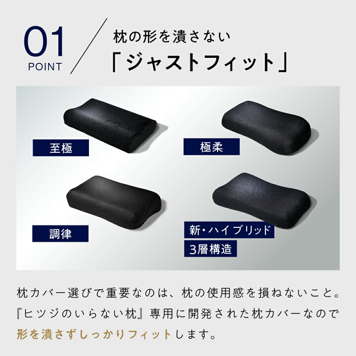 楽天市場】【LINE500円OFFクーポン】 枕カバー ヒツジのいらない枕  