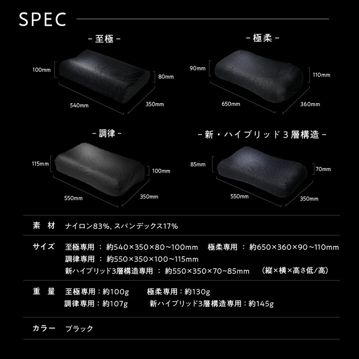 楽天市場】【LINE500円OFFクーポン】 枕カバー ヒツジのいらない枕 ヒツジのいらない枕 最上位モデル 極柔ブラックレーベル