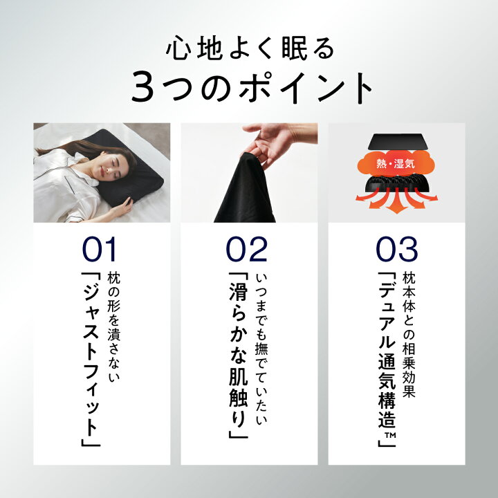 楽天市場】【LINE500円OFFクーポン】 枕カバー ヒツジのいらない枕  