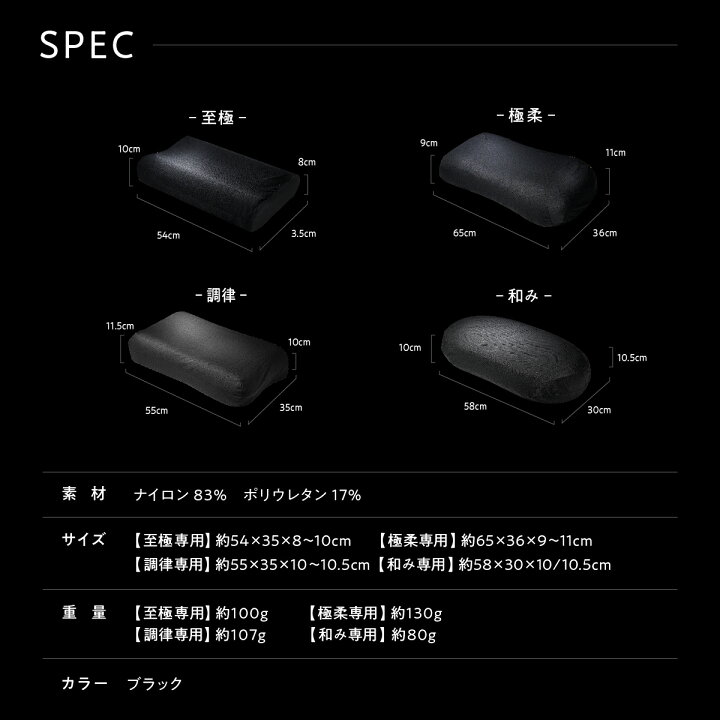 楽天市場】【LINE500円OFFクーポン】 枕カバー ヒツジのいらない枕 