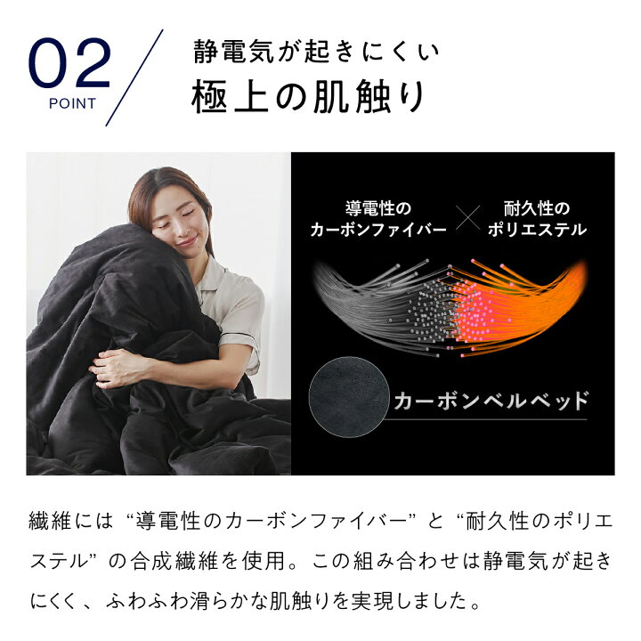 楽天市場】【期間限定30％OFF】 掛け布団 冬 洗える ヒツジのいらない 